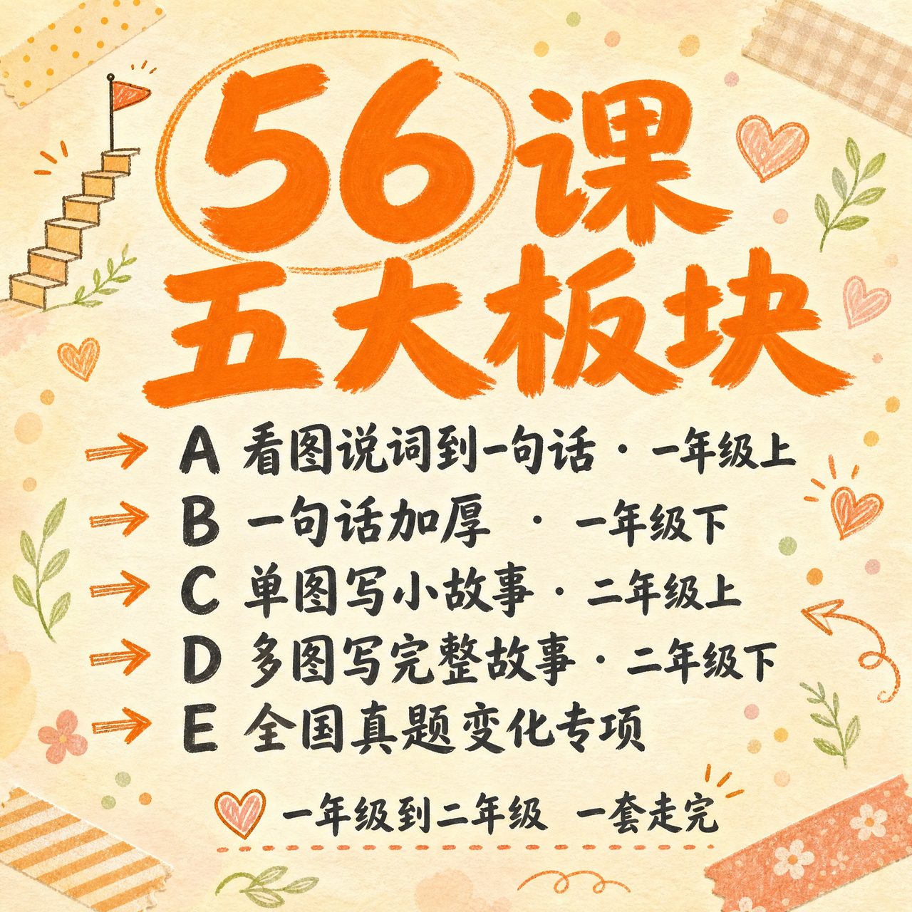 看图写话三件套 · 成品样张 2