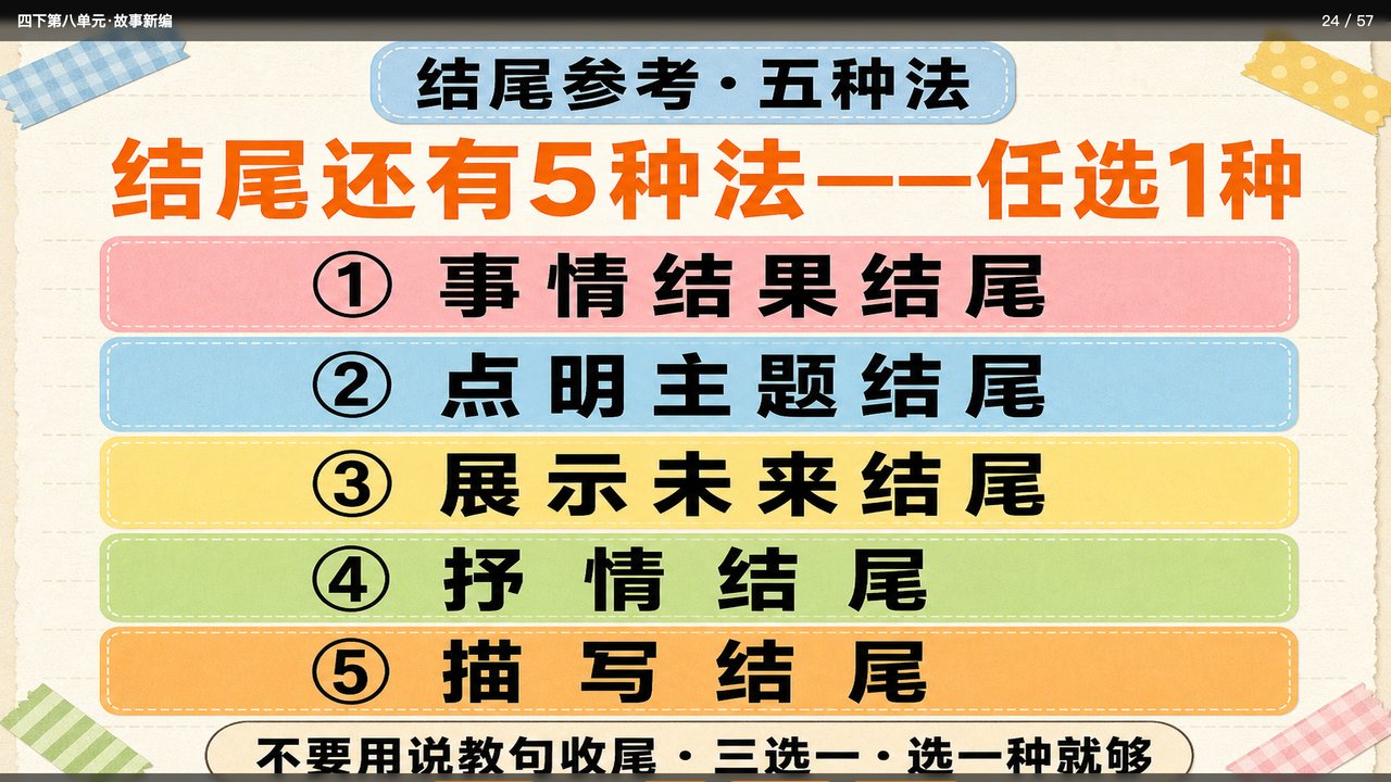 作文课件成品样张五