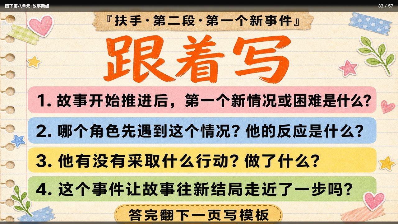 作文课件成品样张六